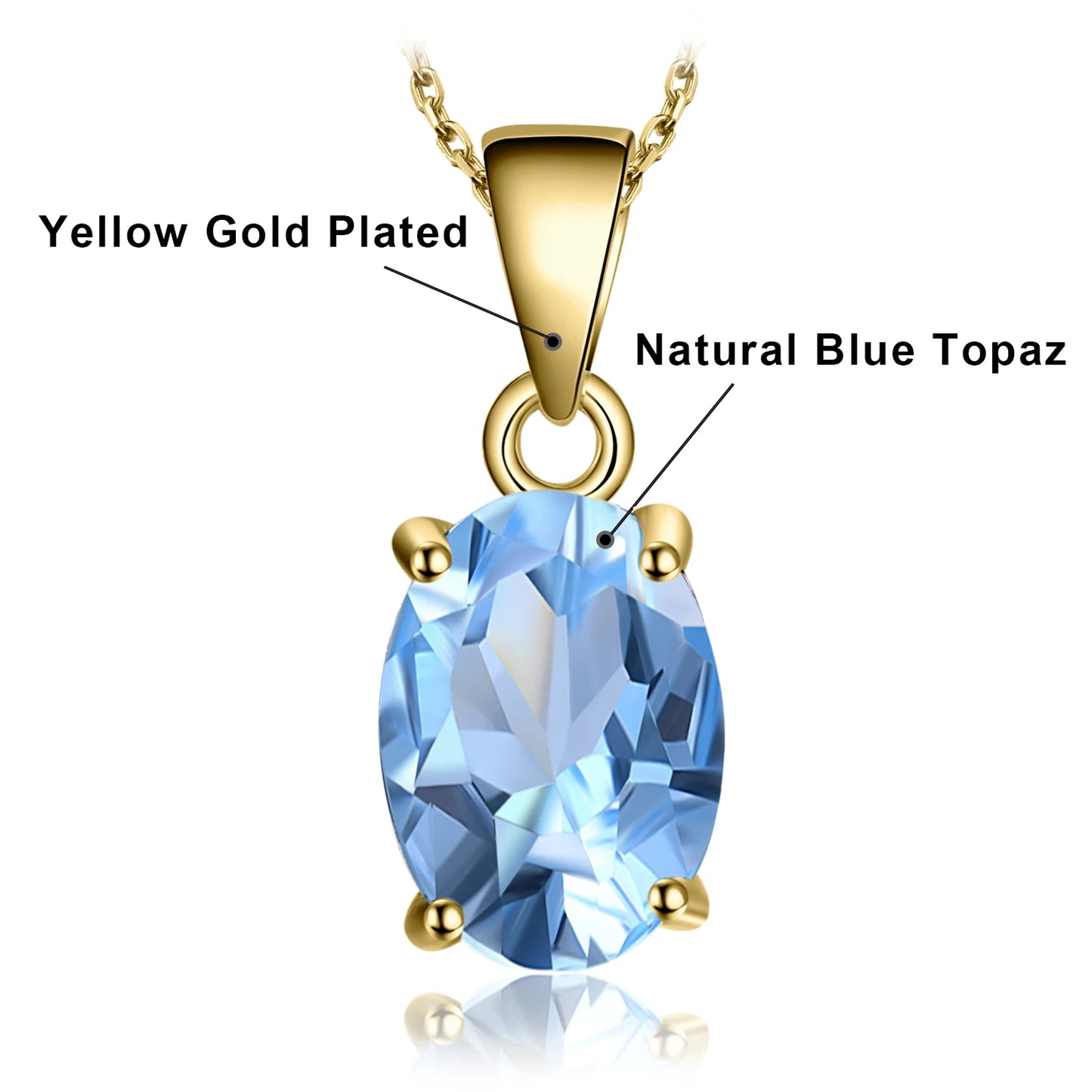 Golden Topaz Pendant